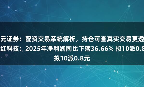 天元证券：配资交易系统解析，持仓可查真实交易更透明 昌红科技：2025年净利润同比下落36.66% 拟10派0.8元