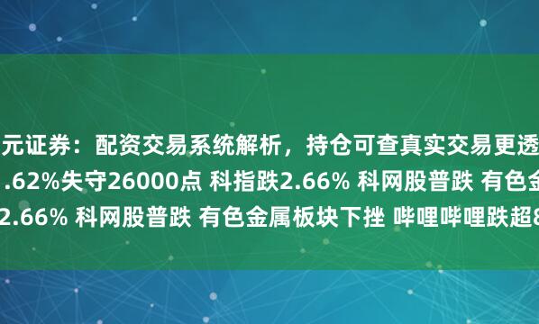 天元证券：配资交易系统解析，持仓可查真实交易更透明 港股收评：恒指跌1.62%失守26000点 科指跌2.66% 科网股普跌 有色金属板块下挫 哔哩哔哩跌超8%