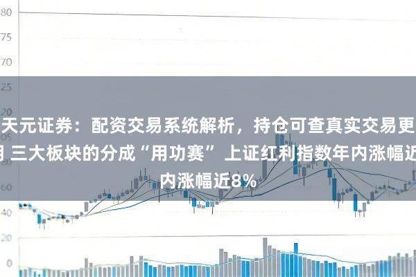 天元证券：配资交易系统解析，持仓可查真实交易更透明 三大板块的分成“用功赛” 上证红利指数年内涨幅近8%